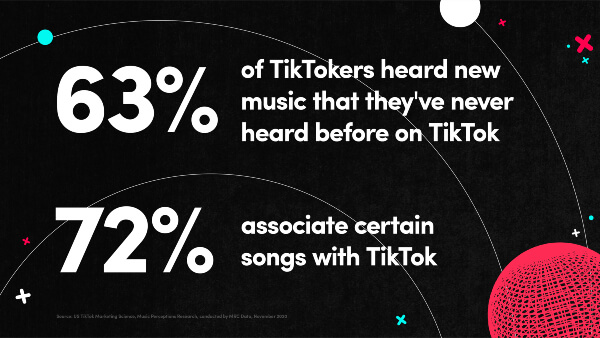 TikTok música - estadísticas