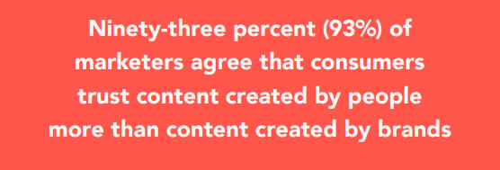 User-generated content statistics from 2021