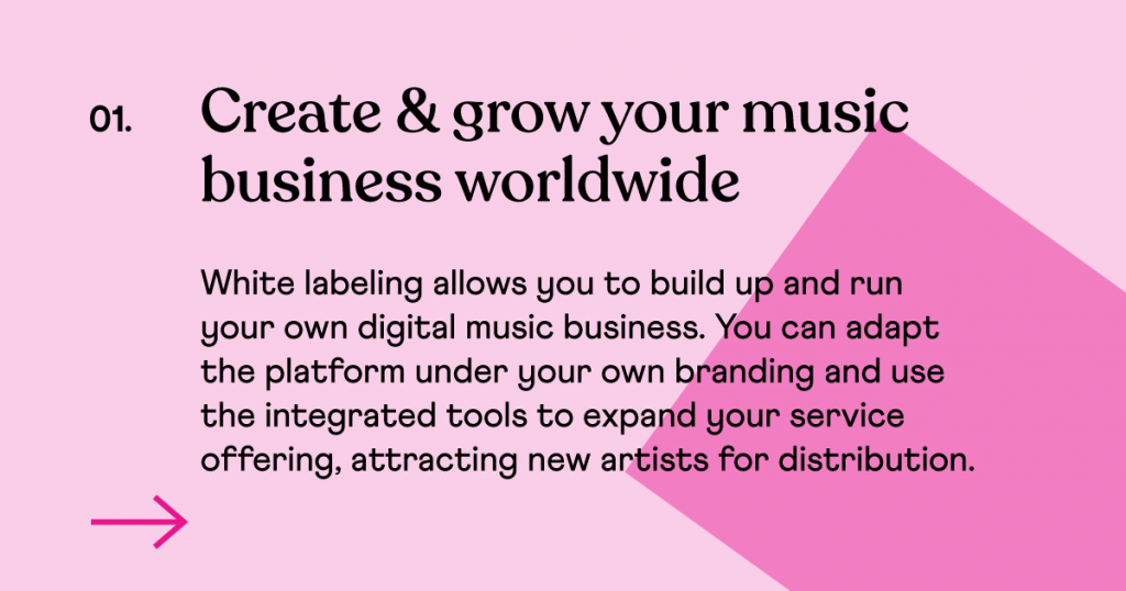 Create and grow your music business